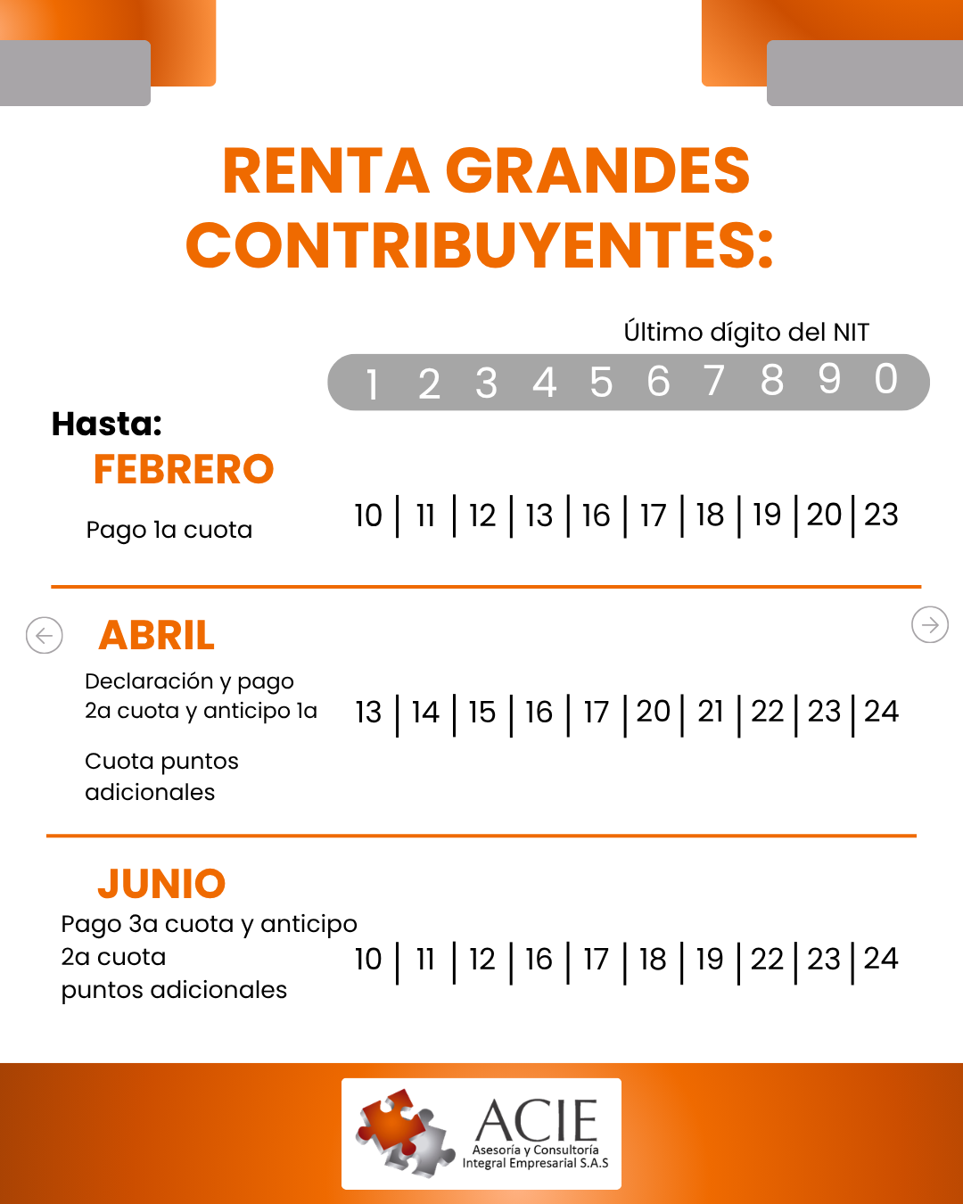 Calendario tributario de la renta a grandes contribuyentes